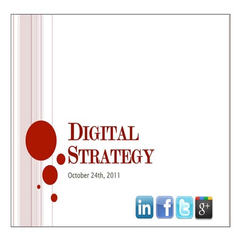 Digital Strategy Review