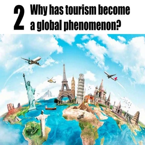 Ch 1 GW 2 - Tourism Global Phenomenon