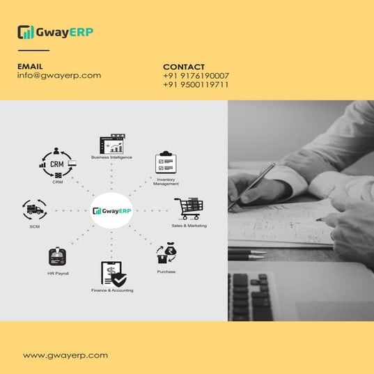 Best ERP Software | ERP Software company