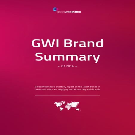 GWi Brand Summary by GlobalWebIndex