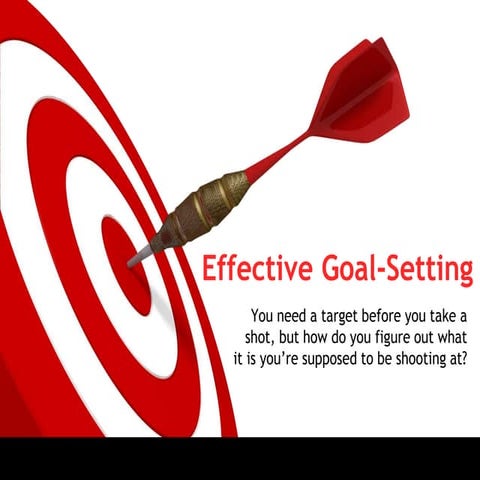 Gwl3 o 4.2 goal setting