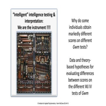 "intelligent" intelligence testing:  Why do some individuals obtain markedly ...