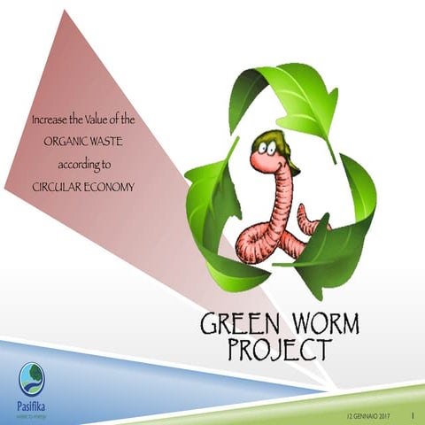 Green Worm Project