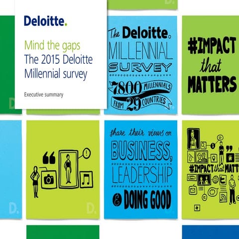 The Deloitte Millennial Survey 2015