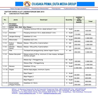Rab alat peraga fisika smk dak 2015