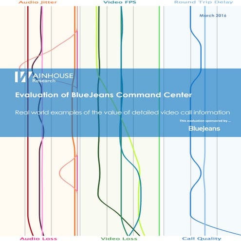 Evaluation of BlueJeans Command Center by Wainhouse Research