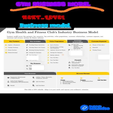 Gym business MODEL .pdf . | PDF