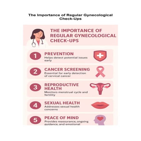 The Importance of Regular Gynecological Check-Ups | PDF