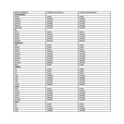 Tabela IPVA 2014 | PDF