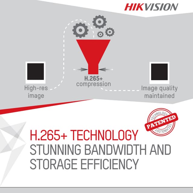 H.265+ Technology Infographic