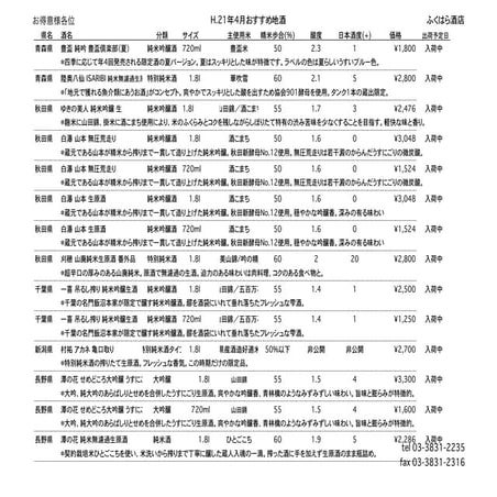 H.21年4月おすすめ地酒