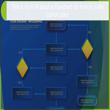 Step-by-Step Flowchart for Making Fresh Lemon Juice at Home | PPTX