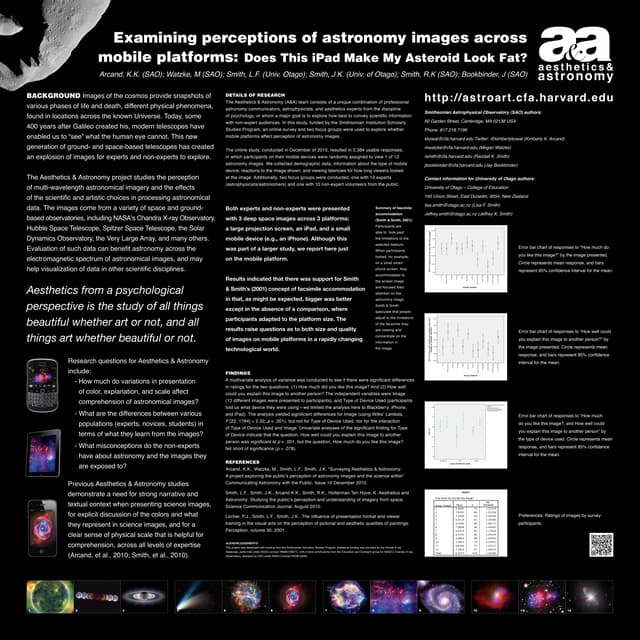 Examining perceptions of astronomy images across mobile platforms