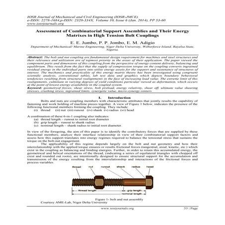Assessment of Combinatorial Support Assemblies and Their Energy Matrixes in H...
