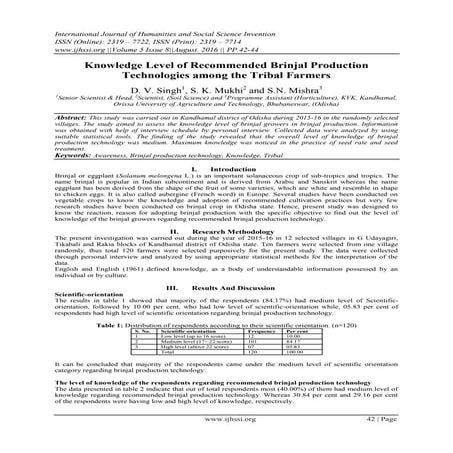 Knowledge Level of Recommended Brinjal Production Technologies among the Trib...