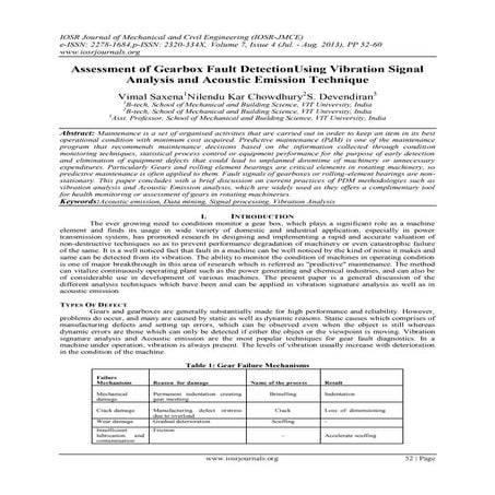 Assessment of Gearbox Fault DetectionUsing Vibration Signal Analysis and Acou...