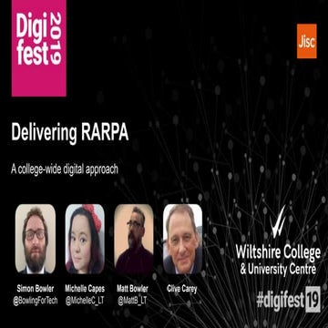 Delivering RARPA: a college-wide digital approach