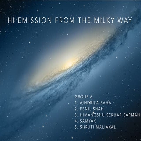 H1 Emission from Milky Way