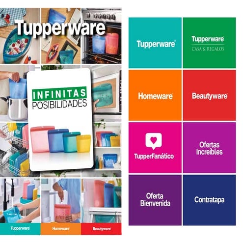 Tupperware C02 | PDF