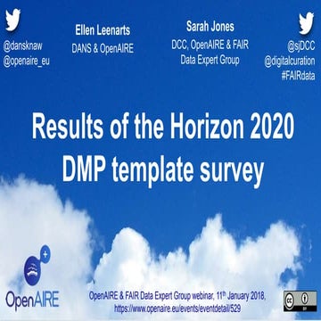 Results of the Horizon 2020 DMP template survey