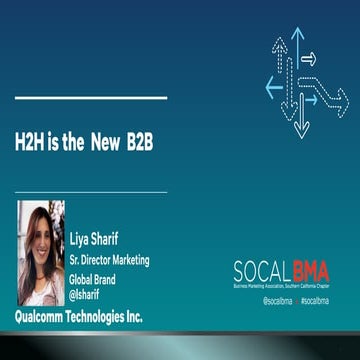 H2H is the New B2B