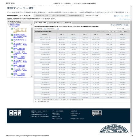 Bitbucket cloud rest api | PDF