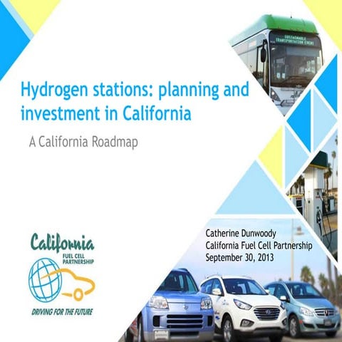 H2 station investments in ca with notes