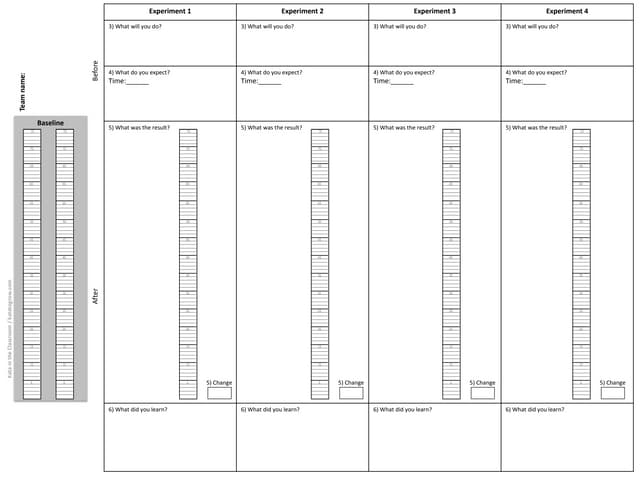 Kata experience experimentation form to print on a3