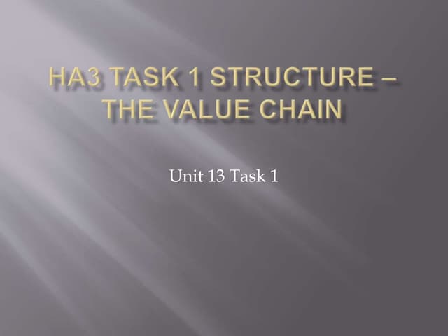 Ha3 task 1-11