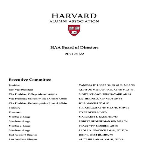 Harvard Alumni Association Board of Directors 2021-2022_1.pdf