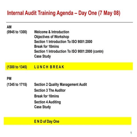 Habasit IQA Proposed Agenda (7  8 May 08).ppt