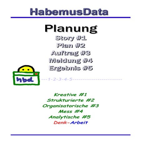 Planung - 5 Karten