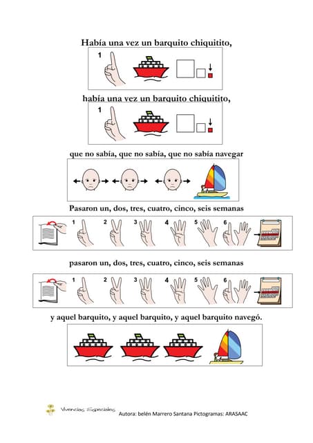 Habia una vez un barquito especifico
