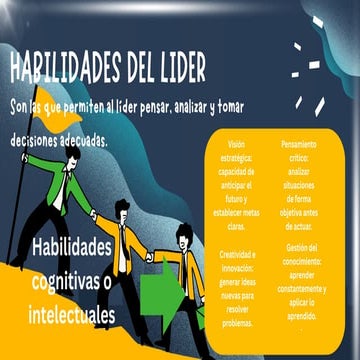 MATERIA DE LIDERAZGO HABILIDADES DEL LIDER.pdf