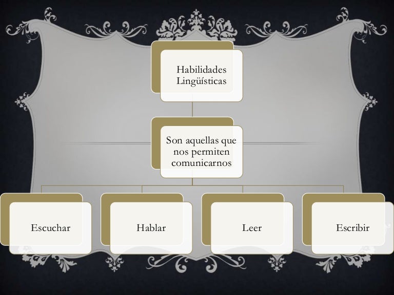 Habilidades lingüísticas Habilidades lingüísticas