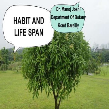 HABIT AND LIFE SPAN.pptx