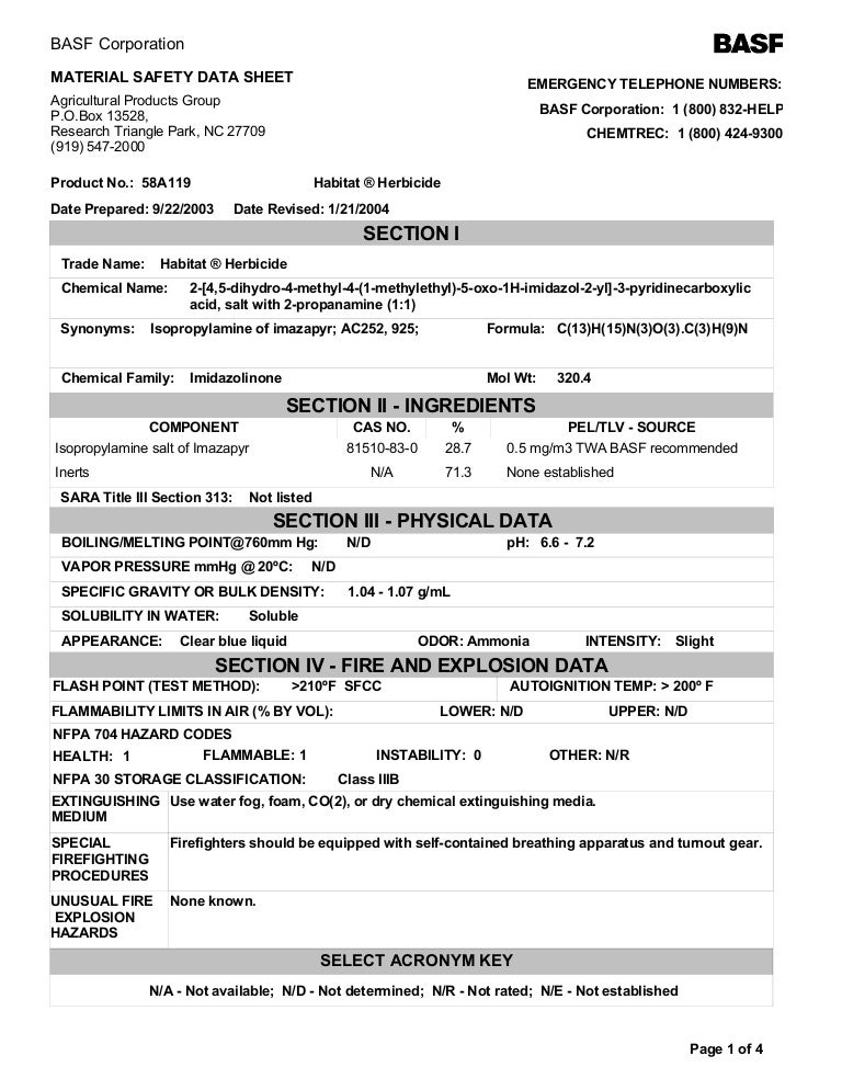Habitat Herbicide Msds
