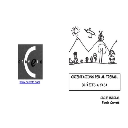 Habits cicle inicial