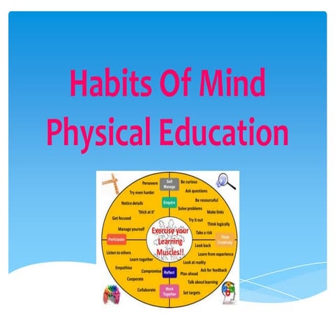 Habits of mind   hp