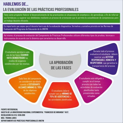 hablemos_pp2_inf.pptx