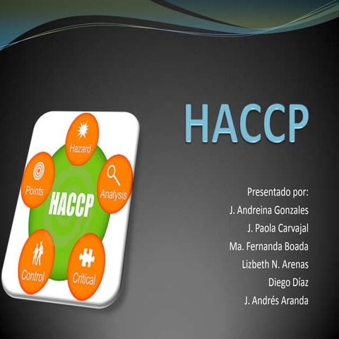 Haccp