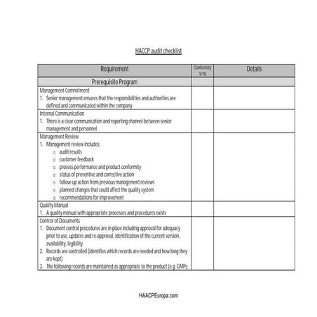 HACCP_audit_checklist from food plannfix