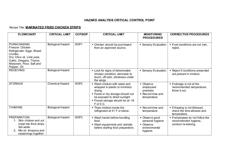 Haccp Recipe Flow Chart