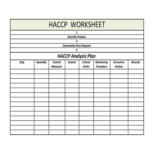 Haccp worksheet
