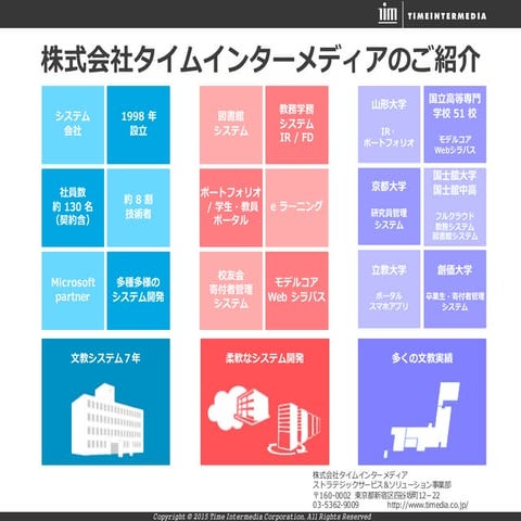 学内トータル支援システム (タイムインターメディア)