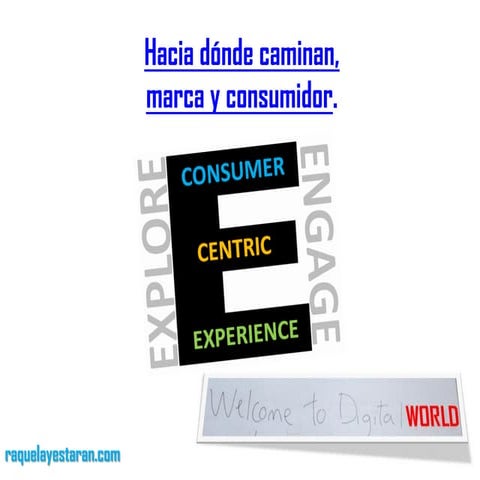 Transformación Digital: Marca y Consumidor.