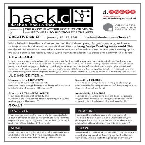 HACK.d Creative Brief 1/2012