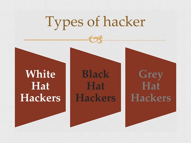 hacker-180906055756.pptx