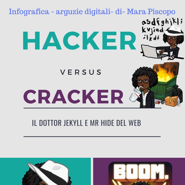 Hacker vs cracker PDF
