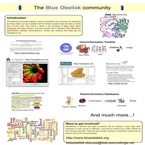 The Blue Obelisk community